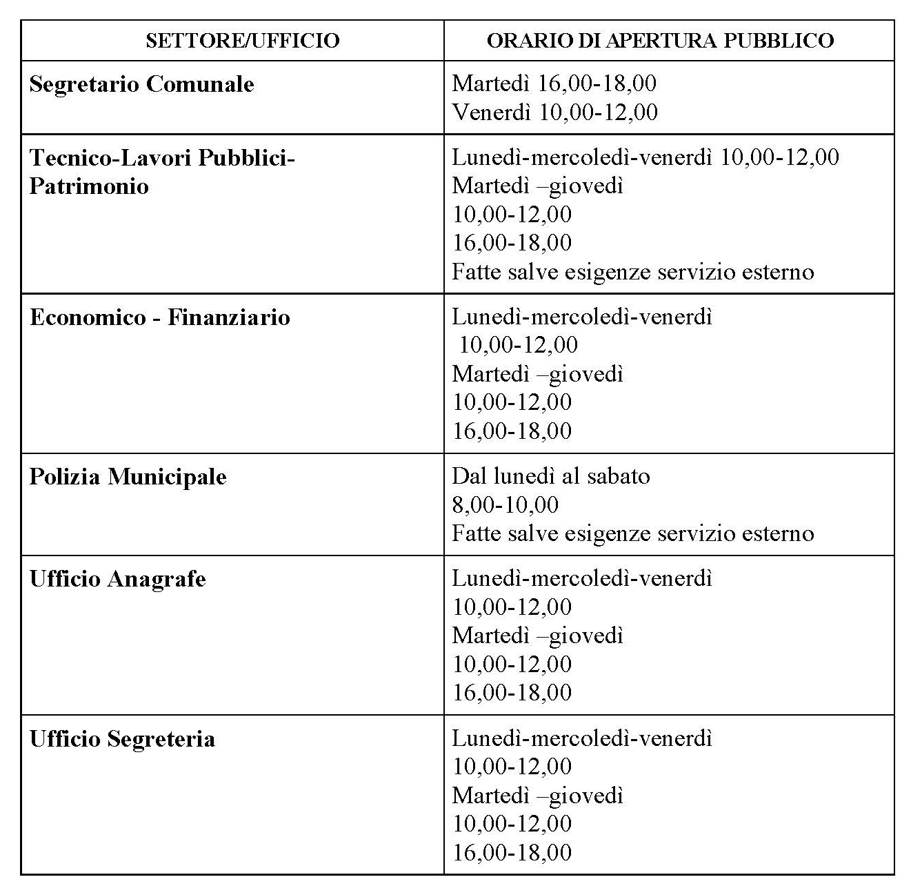 Orari apertura uffici al pubblico